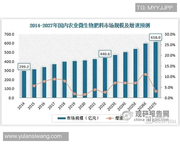 中国足球球星人才盘点及未来发展潜力分析 中国足球球星人才盘点及未来发展潜力分析